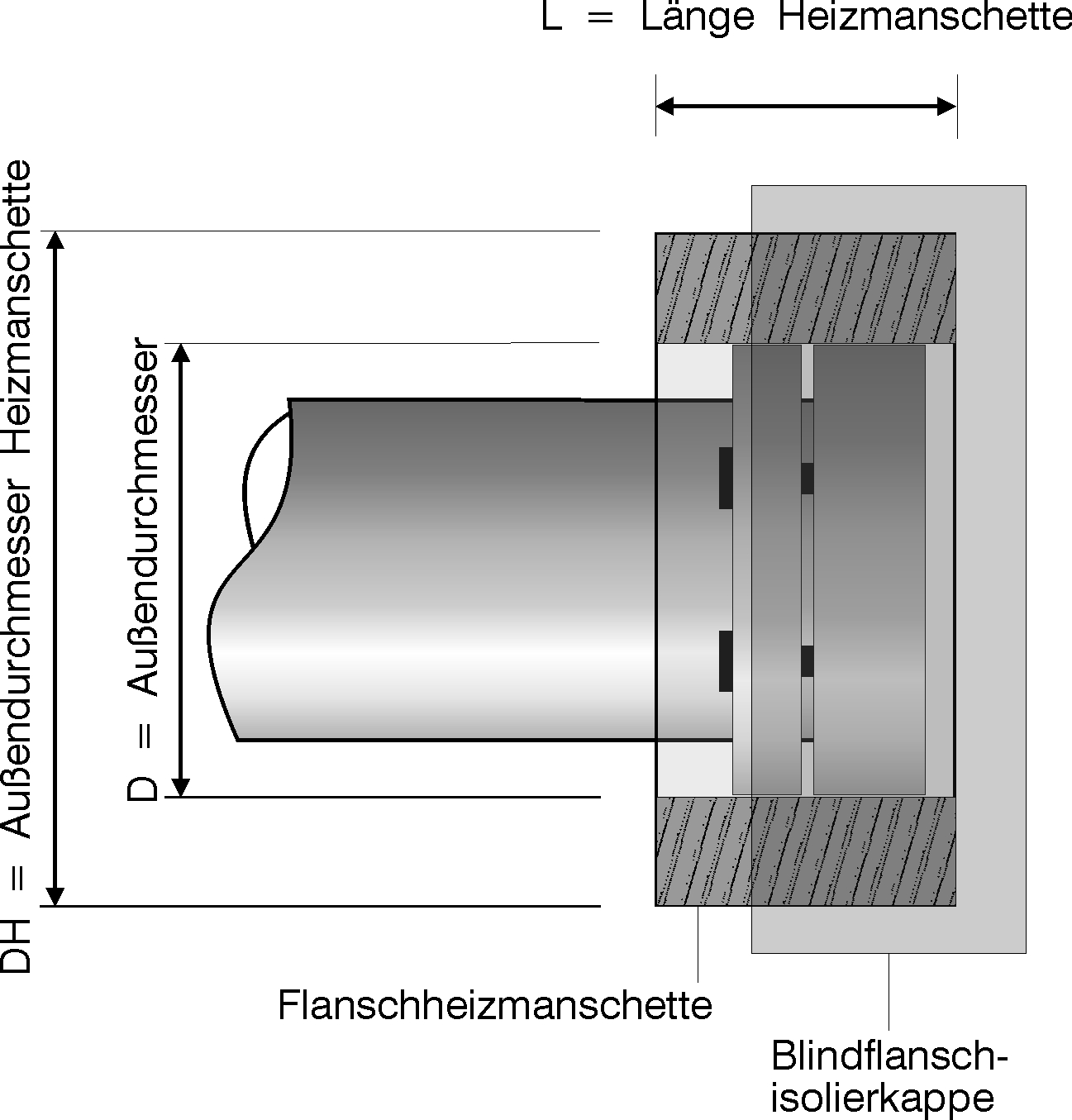 Horst HFH Flanschbeheizung Schema
