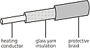 Horst Heating Cable HSS Design