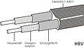 Horst Heizband HBV Aufbau