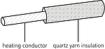 Horst Heating Cable HSQ Design