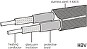 Horst Heating Tape HBV Design