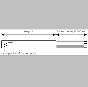 Horst cartridge heater with integrated temperature sensor