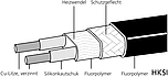 Horst Heizkabel HKSI - Aufbau