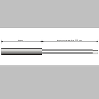 Horst HLP cartridge heaters